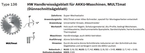 Edessö handkreissägeblatt - edessö,
