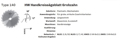Edessö handkreissägeblatt - hw,